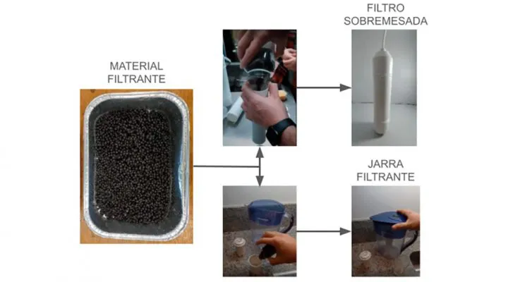 Aplicaciones-720x400