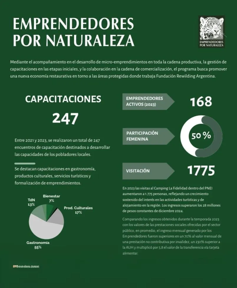 WhatsApp Image 2025-04-01 at 11.03.42